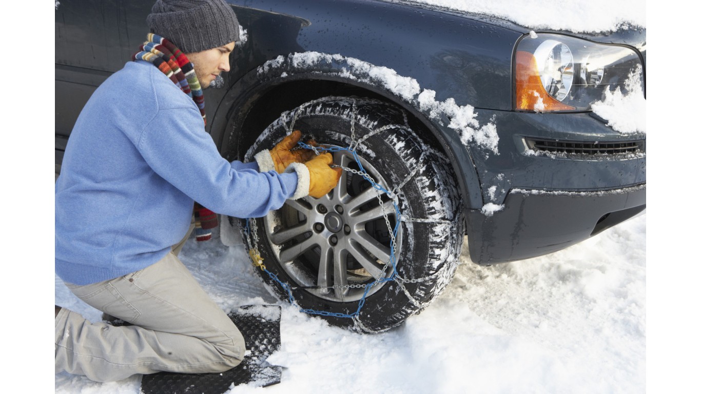 Hólánc használata – trükkök és tippek kezdőknek is 